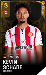 Kevin Schade - limited