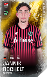 Jannik Rochelt - limited