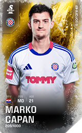 Marko Capan - limited