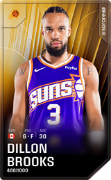 Dillon Brooks - limited