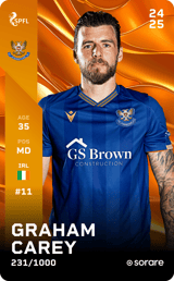 Graham Carey - limited