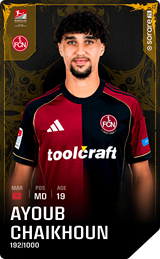 Ayoub Chaikhoun - limited