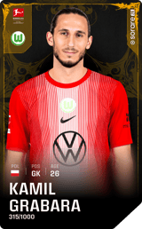 Kamil Grabara - limited