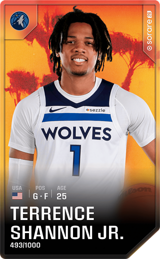 Terrence Shannon Jr. - limited