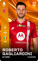 Roberto Gagliardini - limited