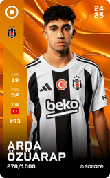 Arda Özüarap - limited