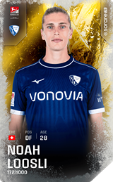 Noah Loosli - limited