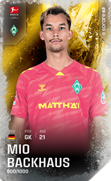 Mio Backhaus - limited