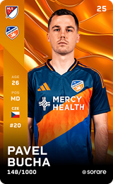 Pavel Bucha - limited