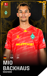 Mio Backhaus - limited