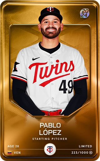 Pablo López - limited