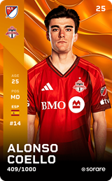 Alonso Coello - limited