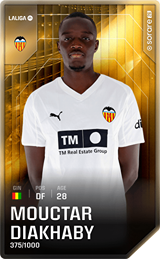 Mouctar Diakhaby - limited