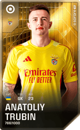 Anatolii Trubin - limited