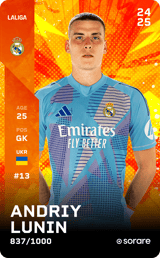 Andriy Lunin - limited