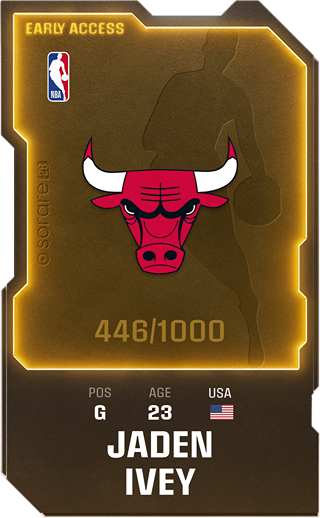 Jaden Ivey - limited