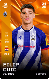Filip Čuić - limited