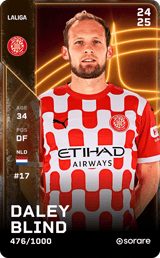 Daley Blind - limited
