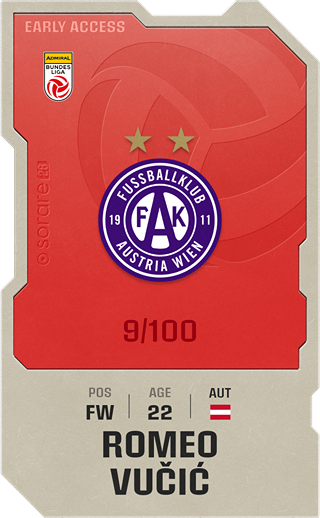 Romeo Vucic - rare