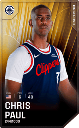 Chris Paul - limited