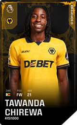 Tawanda Chirewa - limited