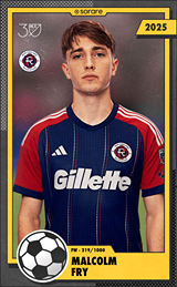 Malcolm Fry - limited