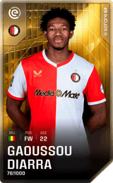 Gaoussou Diarra - limited