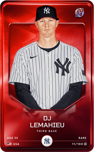 DJ LeMahieu - rare