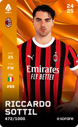 Riccardo Sottil - limited