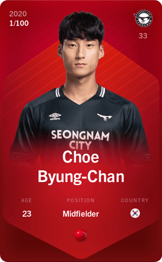 Choe Byung-Chan