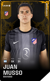 Juan Musso - limited