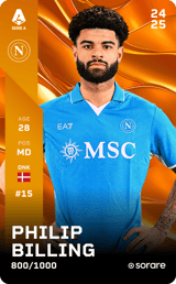 Philip Billing - limited