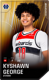 Kyshawn George - limited