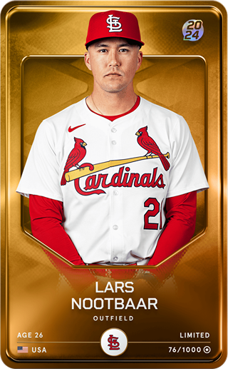 Lars Nootbaar - limited