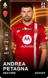 Andrea Petagna - limited