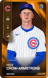 Pete Crow-Armstrong - limited