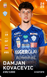 Damjan Kovacevic - limited