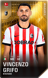 Vincenzo Grifo - limited