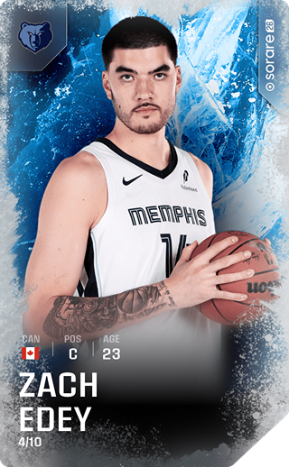 Zach Edey - super_rare