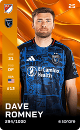 Dave Romney - limited