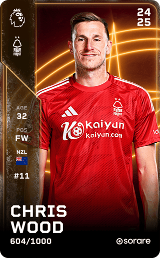 Chris Wood  - limited