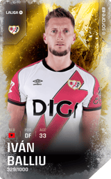 Iván Balliu - limited