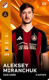 Aleksey Miranchuk - limited