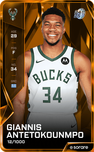 Giannis Antetokounmpo - limited