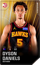 Dyson Daniels - limited