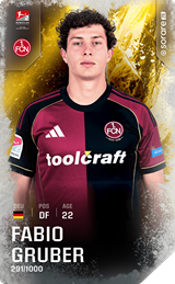 Fabio Gruber - limited