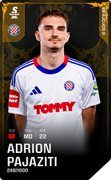 Adrion Pajaziti - limited