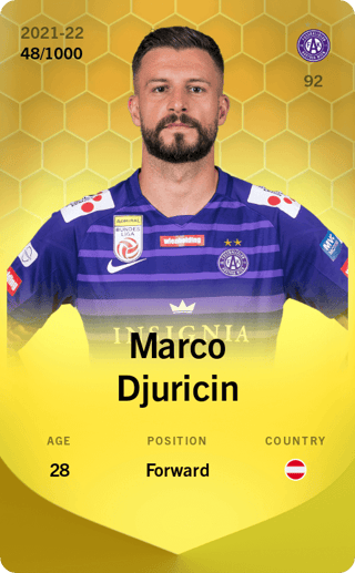 Marco Djuricin - limited