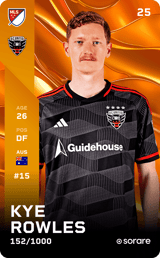 Kye Rowles - limited