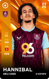 Hannibal Mejbri - limited